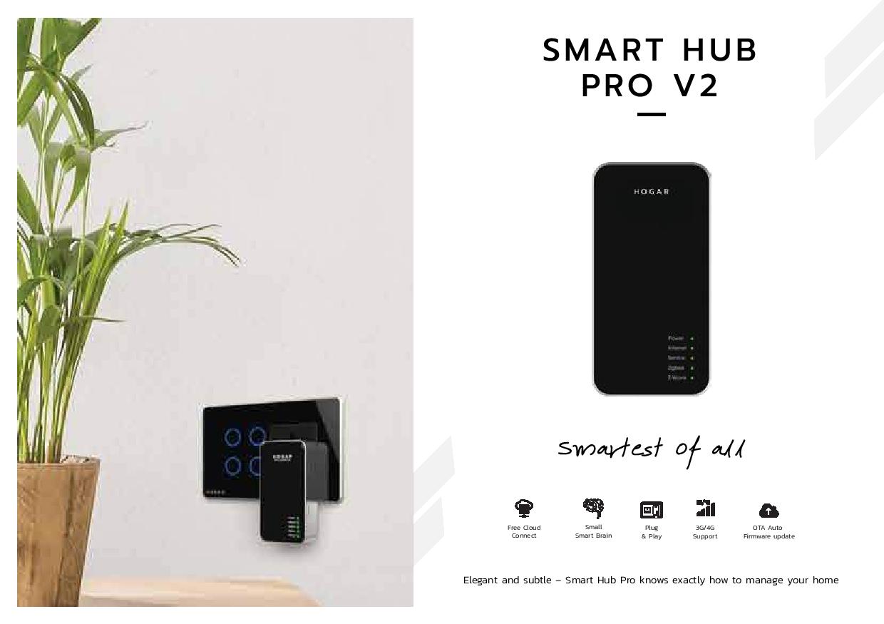 Hogar Home & Office Automation products are on 50% Trs